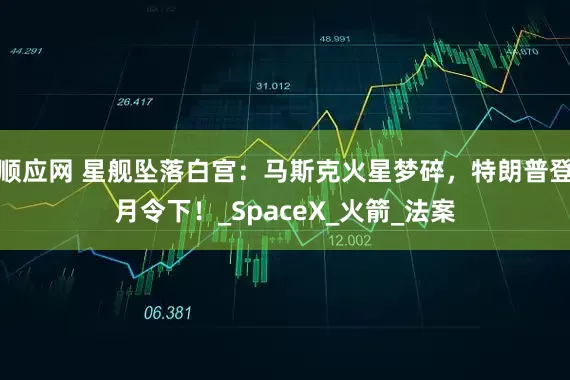 顺应网 星舰坠落白宫：马斯克火星梦碎，特朗普登月令下！_SpaceX_火箭_法案